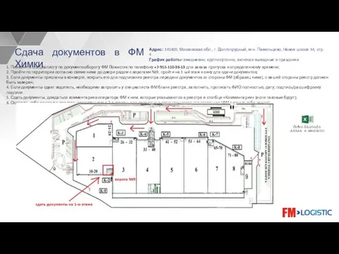 Сдача документов в ФМ Химки 1. Позвонить специалисту по документообороту ФМ