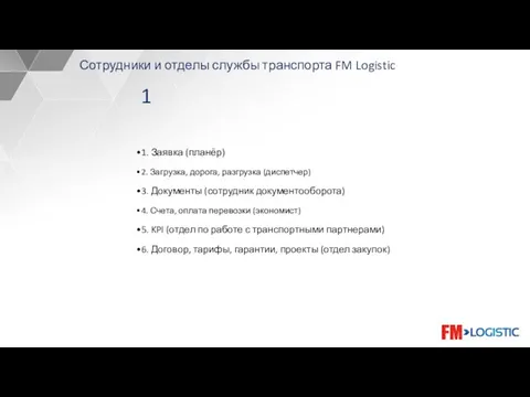 1. Заявка (планёр) 2. Загрузка, дорога, разгрузка (диспетчер) 3. Документы (сотрудник