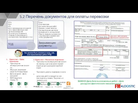 5.2 Перечень документов для оплаты перевозки ВАЖНО! Дата Акта выполненных работ