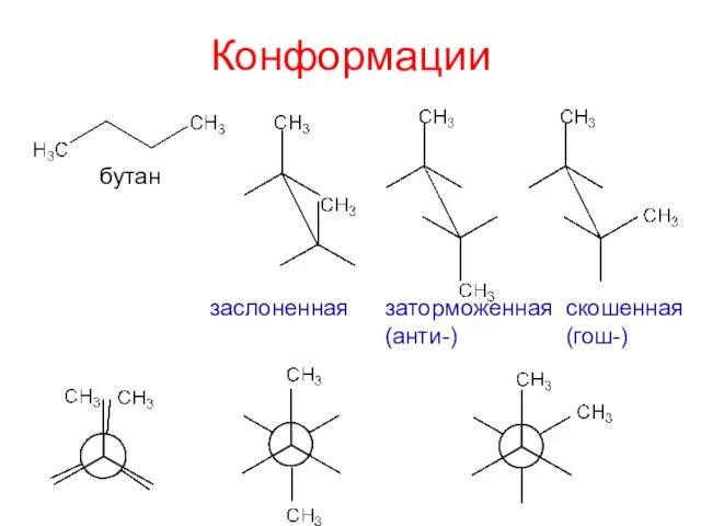 Конформации бутан заслоненная заторможенная (анти-) скошенная (гош-)