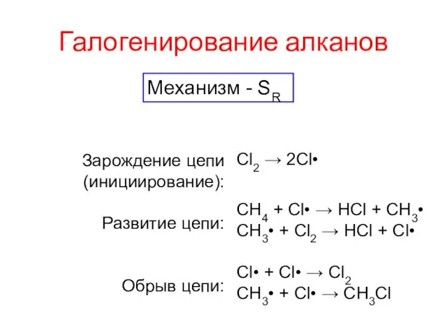 Галогенирование алканов Зарождение цепи (инициирование): Развитие цепи: Обрыв цепи: Cl2 →