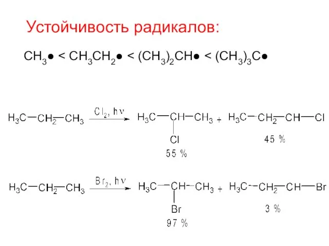 СН3● Устойчивость радикалов: