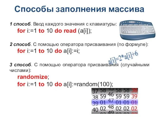 Способы заполнения массива 1 способ. Ввод каждого значения с клавиатуры: for