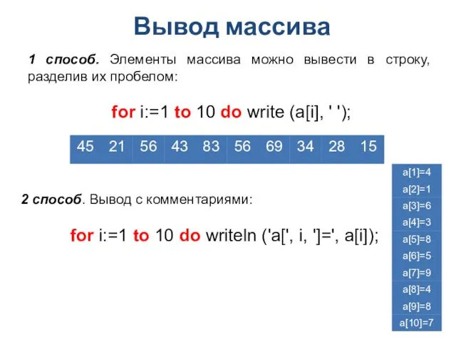 Вывод массива 1 способ. Элементы массива можно вывести в строку, разделив