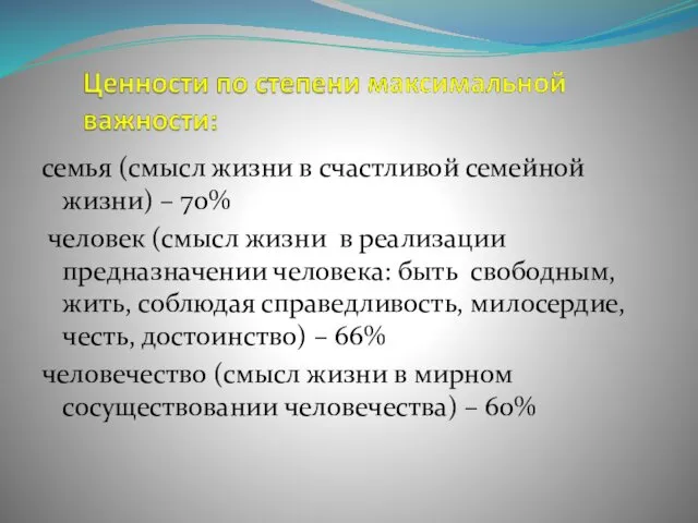 семья (смысл жизни в счастливой семейной жизни) – 70% человек (смысл