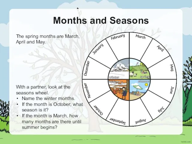 Months and Seasons The spring months are March, April and May.