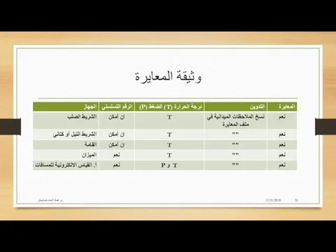 وثيقة المعايرة 2/19/2018 م. عماد أحمد بنسليمان