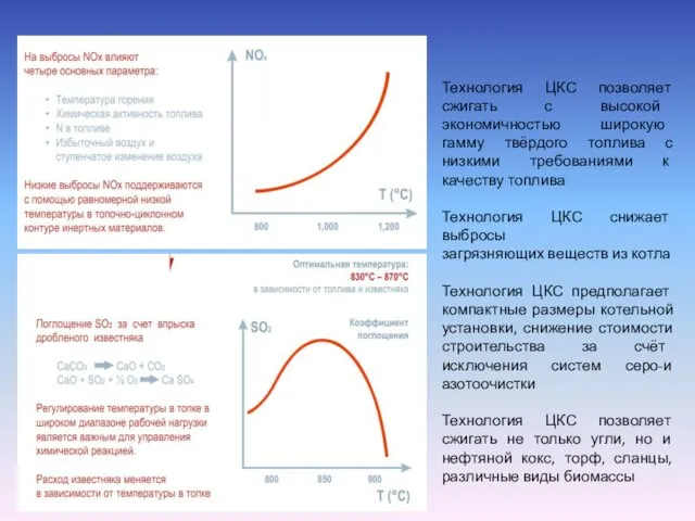 Технология ЦКС позволяет сжигать с высокой экономичностью широкую гамму твёрдого топлива