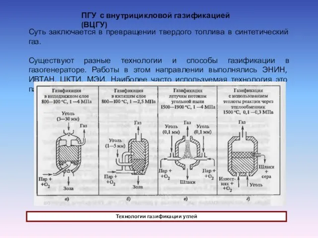 Технологии газификации углей Суть заключается в превращении твердого топлива в синтетический