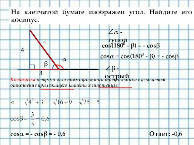 На клетчатой бумаге изображен угол. Найдите его косинус. α ∠α -