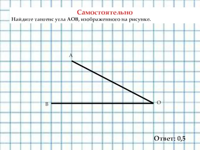 Самостоятельно Найдите тангенс угла АОВ, изображенного на рисунке. Ответ: 0,5 В О А