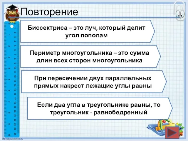 Повторение Биссектриса – это луч, который делит угол пополам Периметр многоугольника