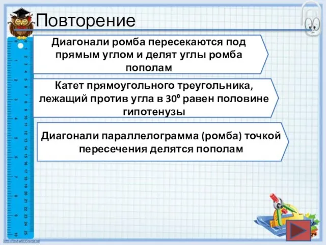 Повторение Диагонали ромба пересекаются под прямым углом и делят углы ромба