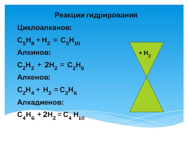 Реакции гидрирования Циклоалканов: С5Н8 + Н2 = С5Н10 Алкинов: С2Н2 +