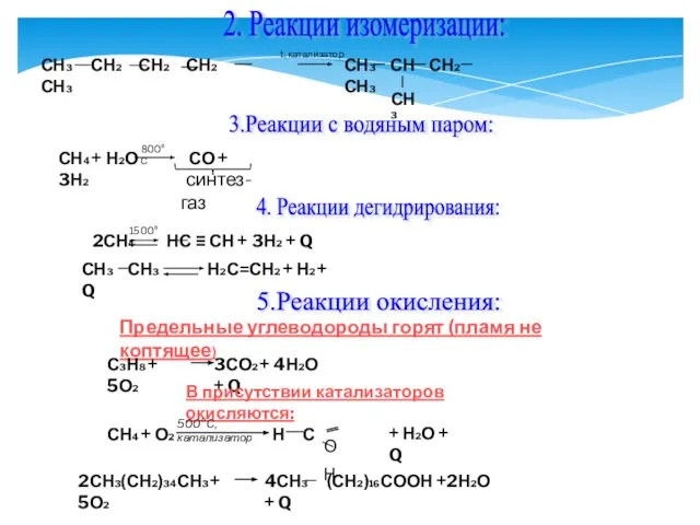 2. Реакции изомеризации: СН3 СН2 СН2 СН2 СН3 t, катализатор СН3