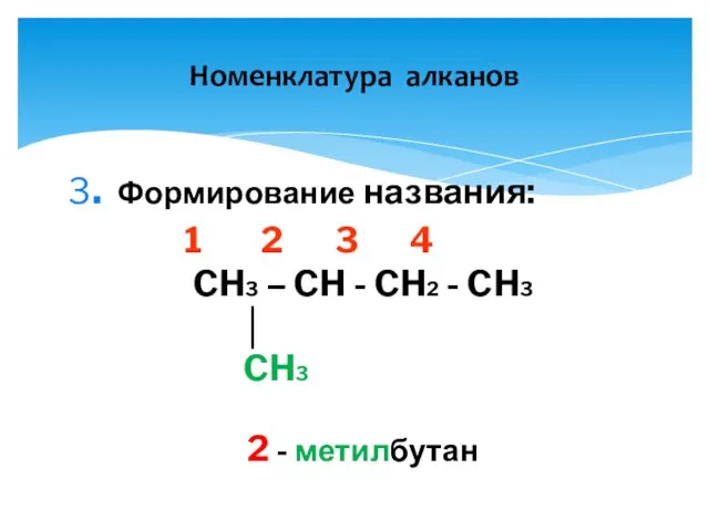 Номенклатура алканов 3. Формирование названия: 1 2 3 4 CH3 –