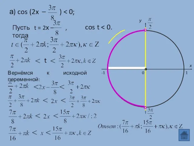 а) cos (2x – ) Пусть t = 2х – ,