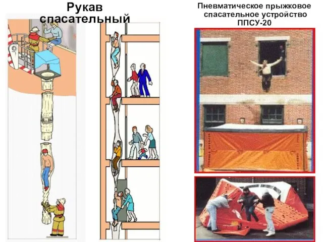 Пневматическое прыжковое спасательное устройство ППСУ-20 Рукав спасательный