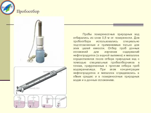 Пробоотбор Пробы поверхностных природных вод отбирались из слоя 0,5 м от