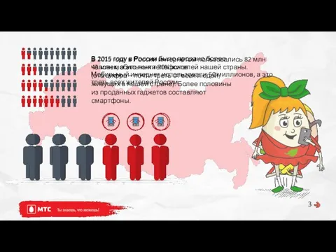 3 В 2015 году в России было продано более 43 млн