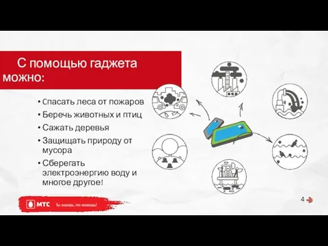 Cпасать леса от пожаров Беречь животных и птиц Сажать деревья Защищать