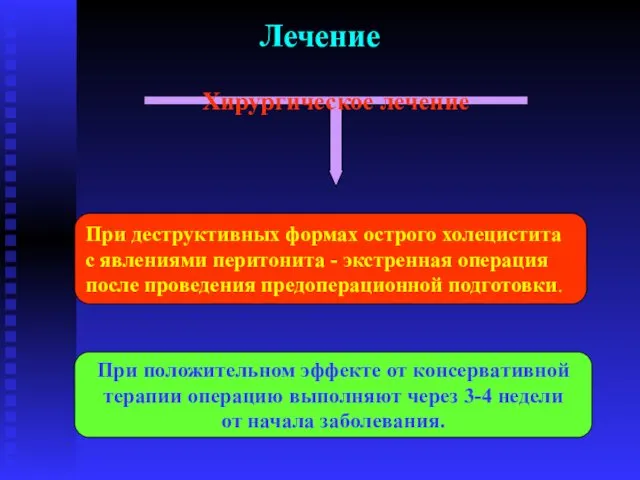 Лечение Хирургическое лечение При деструктивных формах острого холецистита с явлениями перитонита