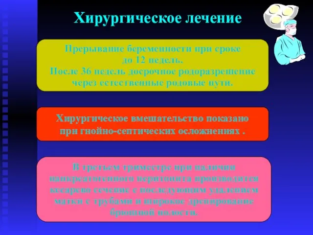 Хирургическое лечение Прерывание беременности при сроке до 12 недель. После 36