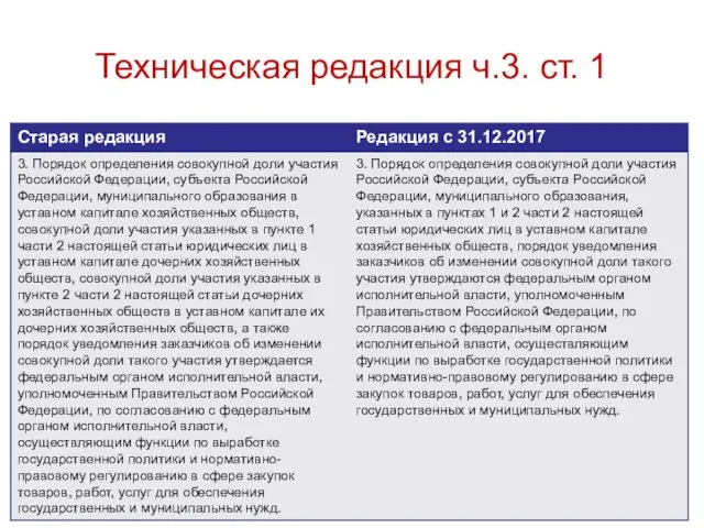 Техническая редакция ч.3. ст. 1