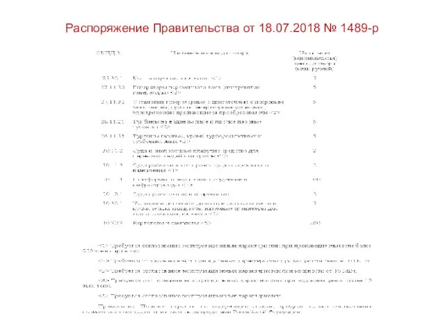 Распоряжение Правительства от 18.07.2018 № 1489-р