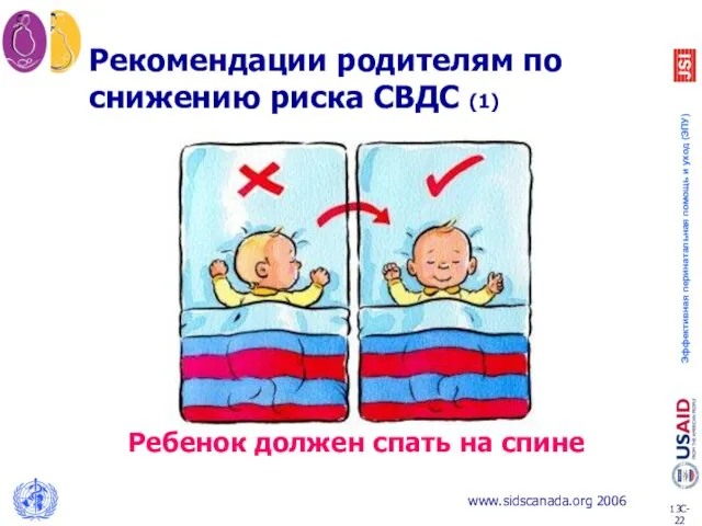 Рекомендации родителям по снижению риска СВДС (1) Ребенок должен спать на спине www.sidscanada.org 2006