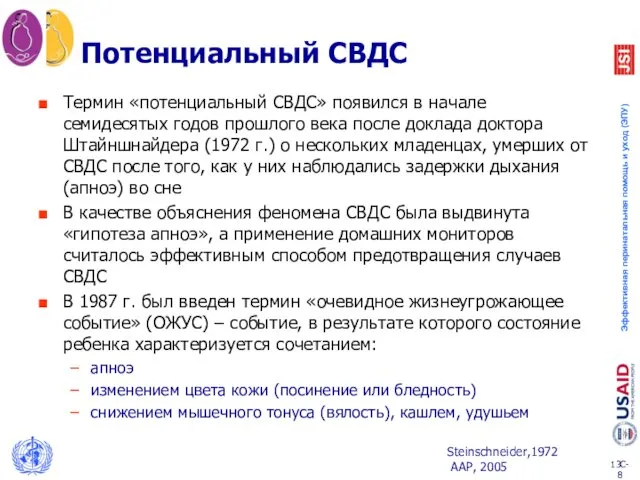 Потенциальный СВДС Термин «потенциальный СВДС» появился в начале семидесятых годов прошлого