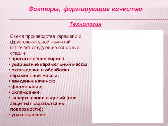 Факторы, формирующие качество Технология Схема производства карамели с фруктово-ягодной начинкой включает