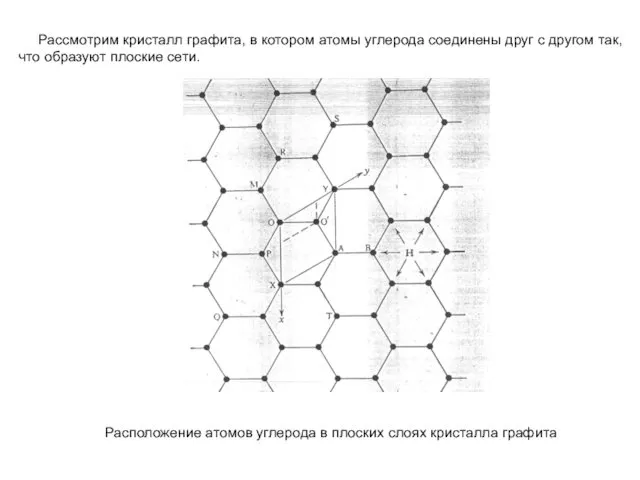 Рассмотрим кристалл графита, в котором атомы углерода соединены друг с другом