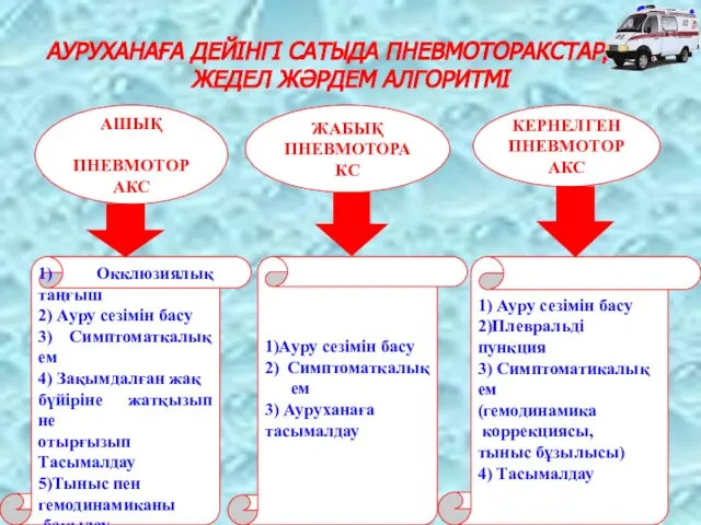 АУРУХАНАҒА ДЕЙІНГІ САТЫДА ПНЕВМОТОРАКСТАРДЫҢ ЖЕДЕЛ ЖӘРДЕМ АЛГОРИТМІ АШЫҚ ПНЕВМОТОРАКС ЖАБЫҚ ПНЕВМОТОРАКС