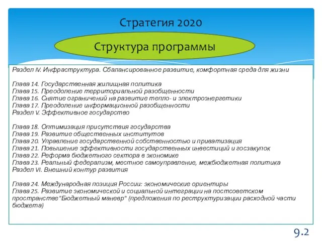 Раздел IV. Инфраструктура. Сбалансированное развитие, комфортная среда для жизни Глава 14.