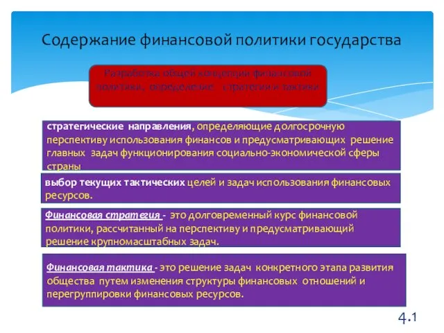 Содержание финансовой политики государства 4.1 Разработка общей концепции финансовой политики, определение