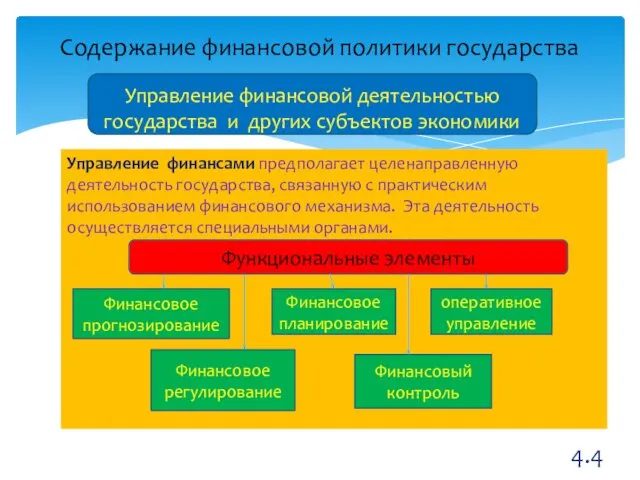 Управление финансами предполагает целенаправленную деятельность государства, связанную с практическим использованием финансового