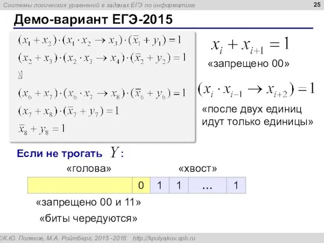 Демо-вариант ЕГЭ-2015 «запрещено 00» «после двух единиц идут только единицы» «хвост»