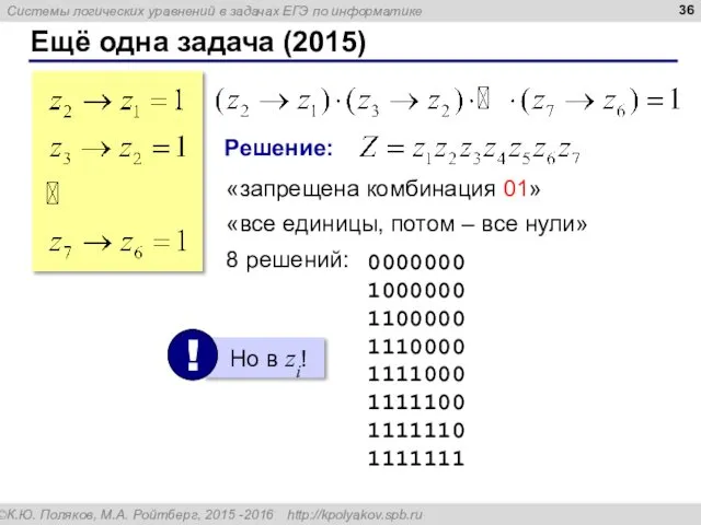 Ещё одна задача (2015) Решение: «запрещена комбинация 01» «все единицы, потом