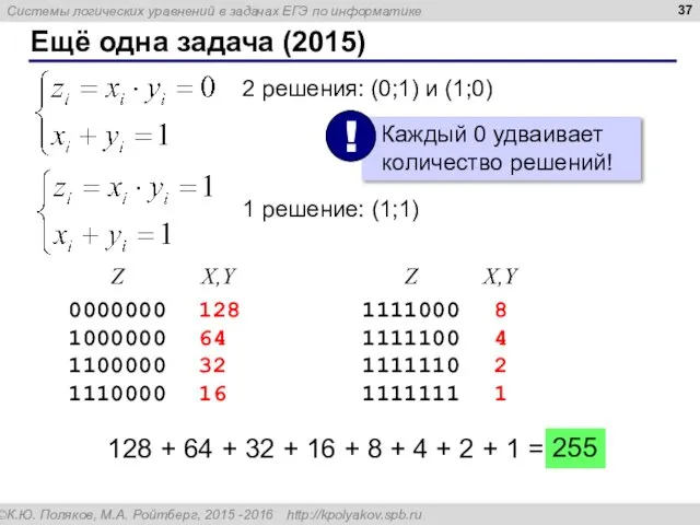 Ещё одна задача (2015) 2 решения: (0;1) и (1;0) 1 решение: