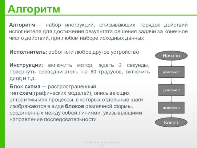 Алгоритм — набор инструкций, описывающих порядок действий исполнителя для достижения результата