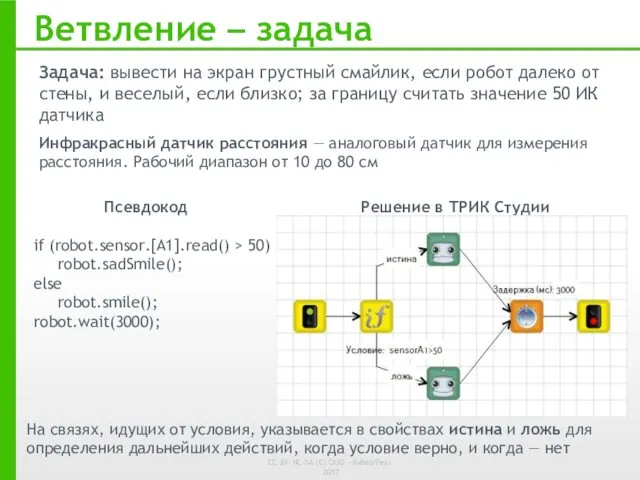 Ветвление – задача Псевдокод if (robot.sensor.[A1].read() > 50) robot.sadSmile(); else robot.smile();