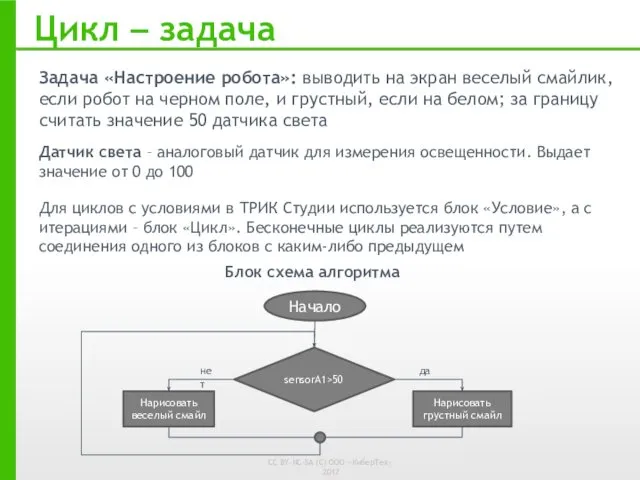 Задача «Настроение робота»: выводить на экран веселый смайлик, если робот на