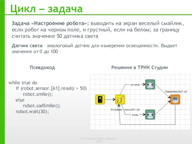 Псевдокод while true do if (robot.sensor.[A1].read() > 50) robot.smile(); else robot.sadSmile();