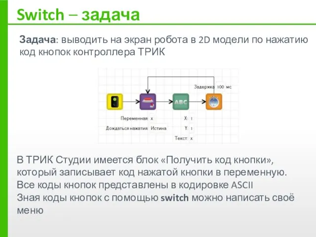 Switch – задача Задача: выводить на экран робота в 2D модели