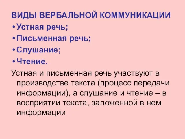 ВИДЫ ВЕРБАЛЬНОЙ КОММУНИКАЦИИ Устная речь; Письменная речь; Слушание; Чтение. Устная и