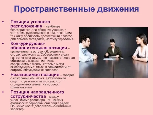 Пространственные движения Позиция углового расположения – наиболее благоприятна для общения ученика