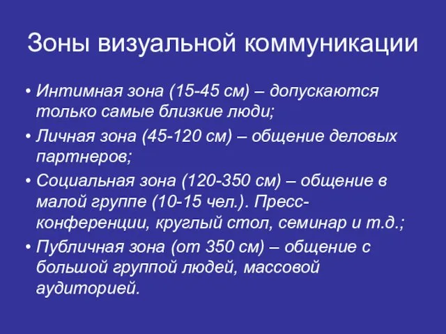 Интимная зона (15-45 см) – допускаются только самые близкие люди; Личная