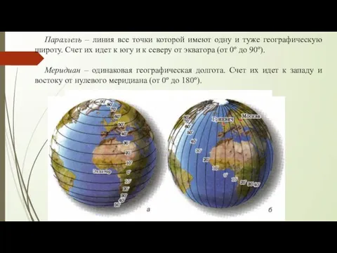 Параллель – линия все точки которой имеют одну и туже географическую