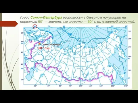 Город Санкт-Петербург расположен в Северном полушарии на параллели 60° — значит,